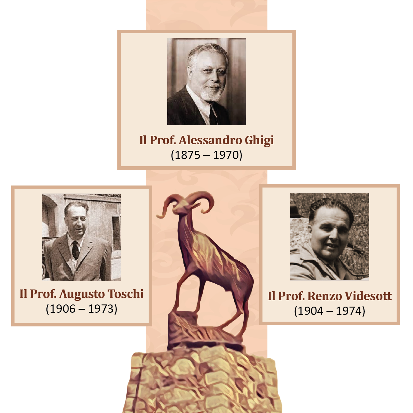 Storia dei Mufloni al Giglio