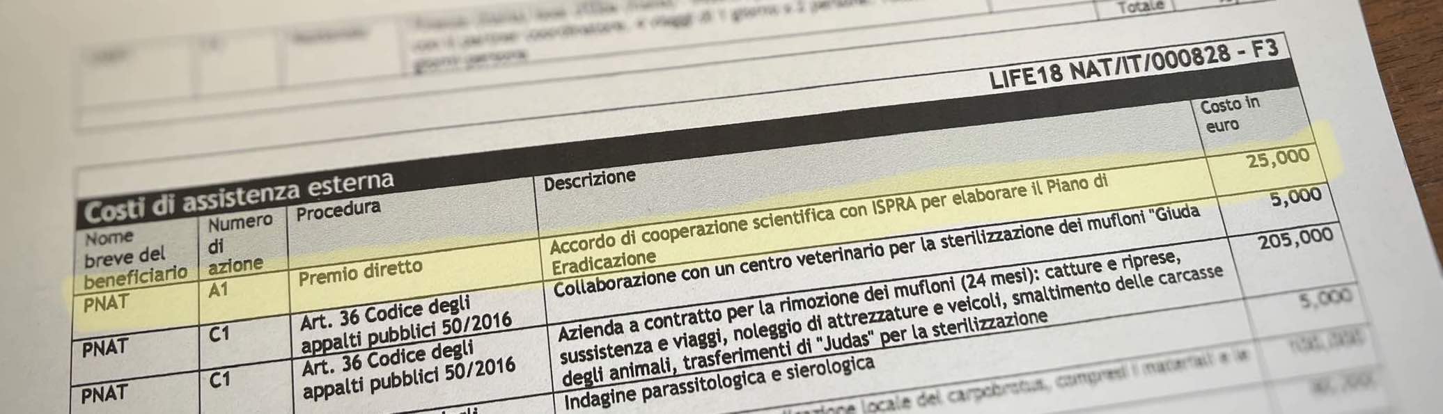 ISPRA Premio Diretto 25 mila euro